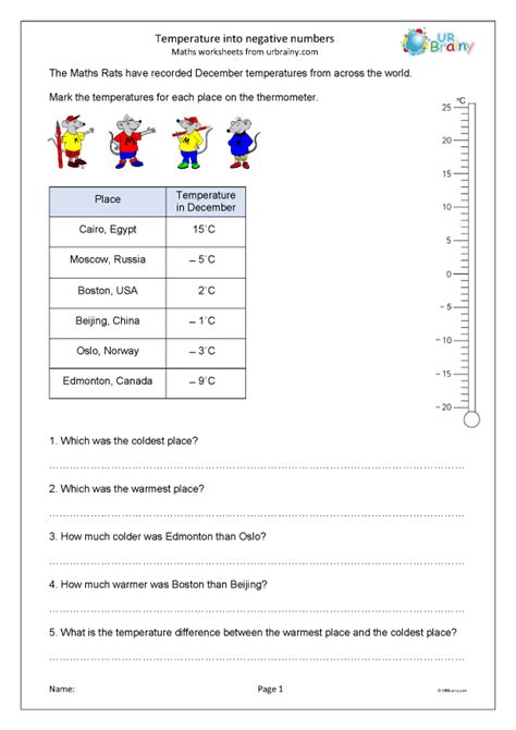 Temperature Into Negative Numbers Number And Place Value By