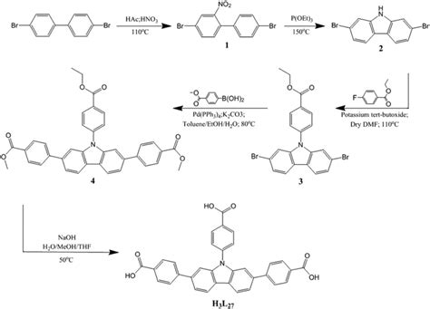 Scheme 1 Synthesis of 2 7 bisĲ4 benzoic acid N 4 benzoic acid