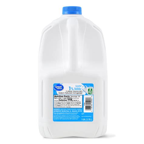 Can Dogs Drink Skim Milk