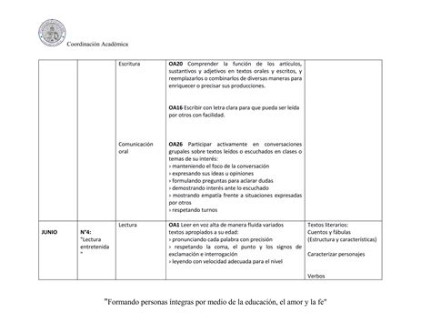 Cronograma Anual Lenguaje LIST Docx Descarga Gratuita