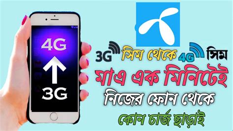 G G Rules For G Sim To G How To Grameen Sim