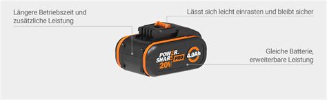 Worx Wa3014 Powershare Pro Battery 20 V 4000 Mah Li Ion Rechargeable Powerful Battery With