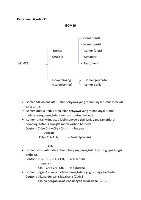 Solution Kimia Isomer Hidrokarbon Kelas Studypool