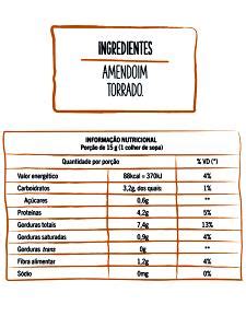 Calorias Em 1 Colher De Sopa 15 G Pasta De Amendoim Integral Natural