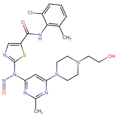 Product Name N Nitroso Dasatinib Cas No