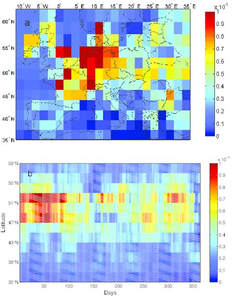 The Synthetic N 2 O Flux Dataset That Is Used To Generate The