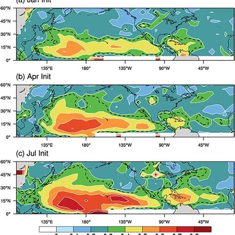 Intraensemble Correlation Of Predicted Tropical Cyclone Days