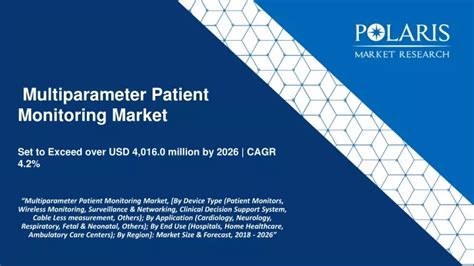 Ppt Multiparameter Patient Monitoring Market By Device Type