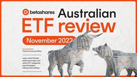 Betashares Australian ETF Review November 2022 Betashares