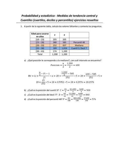 Solution Resumen Y Formulario De Estad Stica Y Probabilidad Studypool