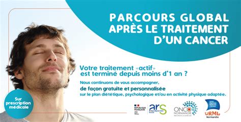 Lancement du PArcours de soins global Après le traitement dun Cancer