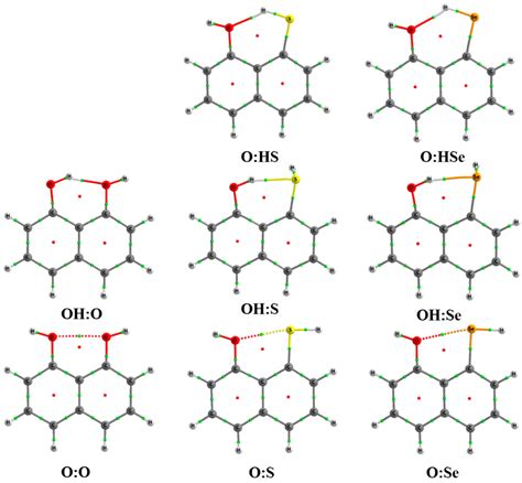 Molecules Free Full Text Theoretical Study Of Intramolecular