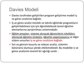 Davies Program Geliştirme Modeli PPT