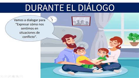 Dialogamos En Familia Para Expresar C Mo Nossentimos En Situaciones De