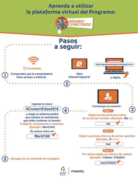 Gu A Ingreso Plataforma Programa Hogares Conectados Sutel