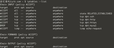 Linux 防火墙教程iptables 表 Table 链 Chain 规则 Rule 基础 迹忆客