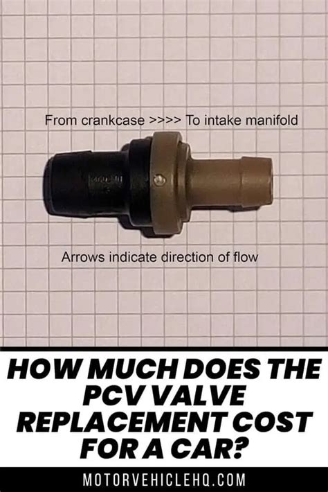 How Much Does The Pcv Valve Replacement Cost For A Car Motor Vehicle Hq