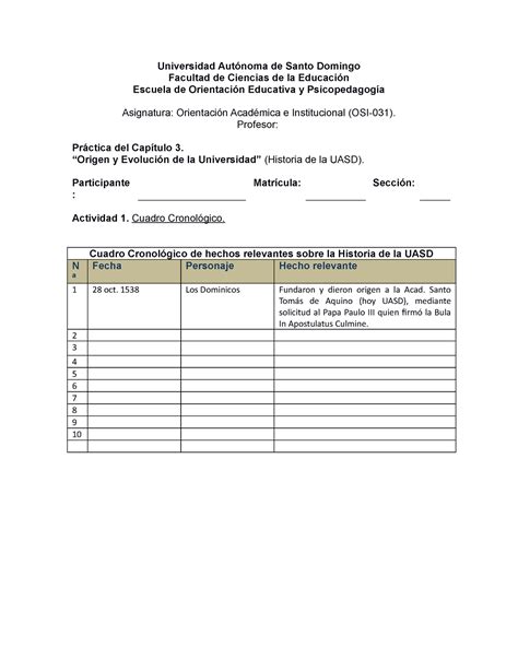 Cuadro cronol Ã³gico Universidad Autónoma de Santo Domingo Facultad