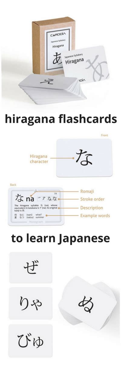 Stunning Flash Card Hiragana Vintage Alphabet Cards