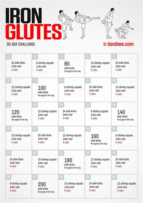 30 Day Iron Glutes Challenge By Darebee Glute Challenge Workout