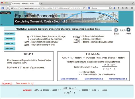module  scientific diagram