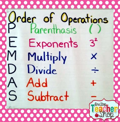 My Not So Pinteresty Anchor Charts Anchor Charts Math Charts Order