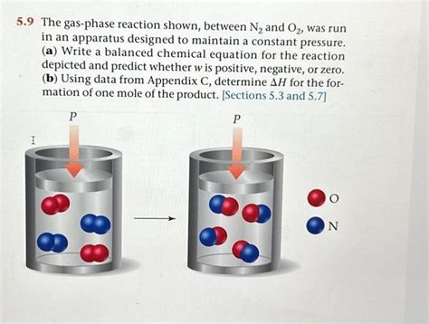 The Gas Phase Reaction Shown Between N And O Chegg