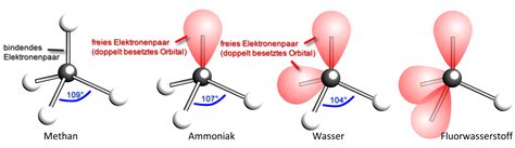 Alkane