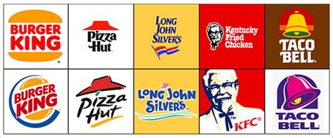 Taco Bell Kfc Logo