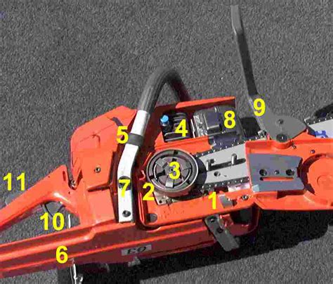 Parts Of A Chainsaw Diagram