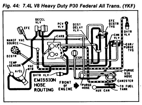 454 Truck Vacuum Diagram Engine Vacuum Diagrams Please The Pcv Hose On The Driver Side Of