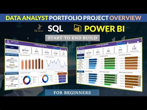 Power Bi Project End To End Ipl Analysis Part Dashboard