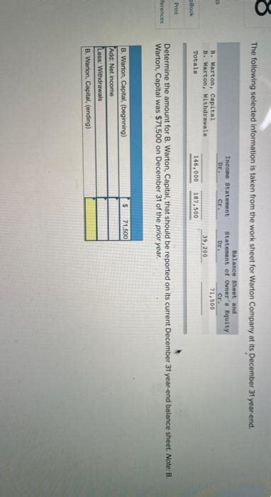 Solved The Following Selected Information Is Taken From The Chegg