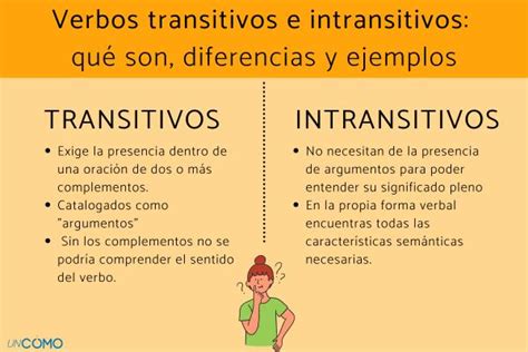 Verbos Transitivos E Intransitivos Ejemplos Sexiezpicz Web Porn