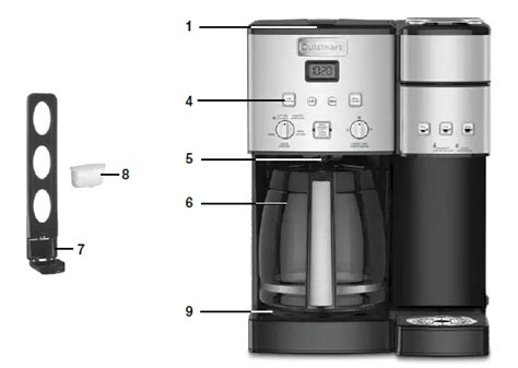 Cuisinart SS-15 coffee maker User Manual