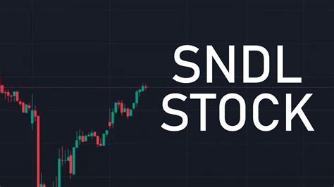 Sndl Stock Technical Analysis And Price News December Youtube