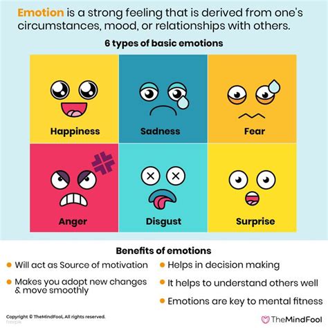 Types Of Emotions A Complete Guide Emotions Feelings And Emotions