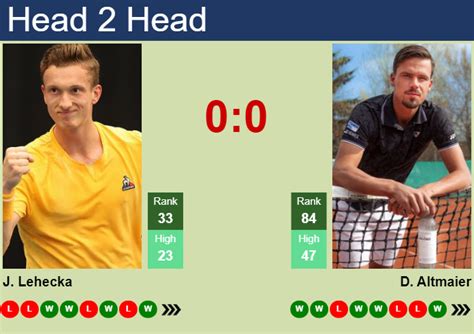 H H Prediction Of Jiri Lehecka Vs Daniel Altmaier In Antwerp With Odds