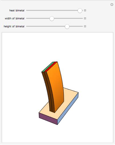 Bimetallic Strip - Wolfram Demonstrations Project