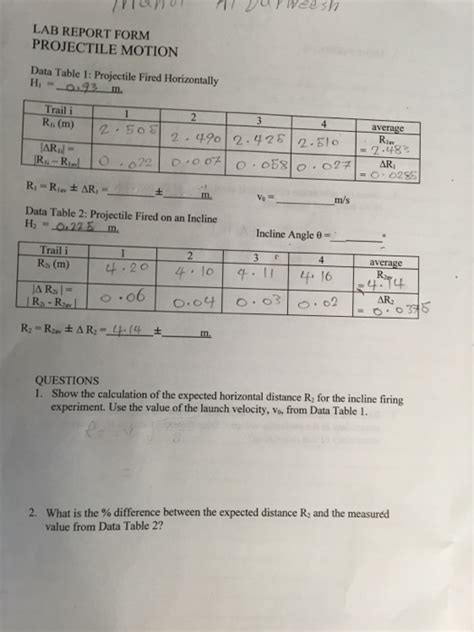 Solved Lab Report Form Projectile Motion Data Table 1