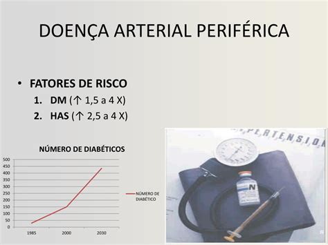 Ppt DoenÇa Arterial PerifÉrica Dap Parte I Powerpoint