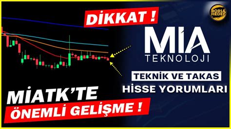 Miatk Hisse Analiz Yorum Borsa Yorumlar Son Durum Teknik Analiz