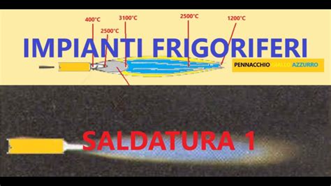 Corso Online Per Frigoristi La Saldatura Youtube