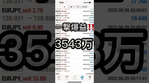 爆益！！3500万円投資 投資家 Fx Fxトレーダー お金 お金持ち 爆益 必勝法 トレード