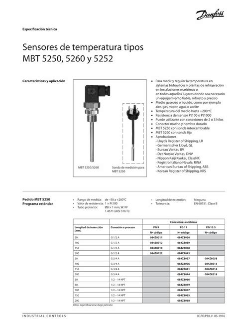 PDF PT100 CABEZOTE DOKUMEN TIPS