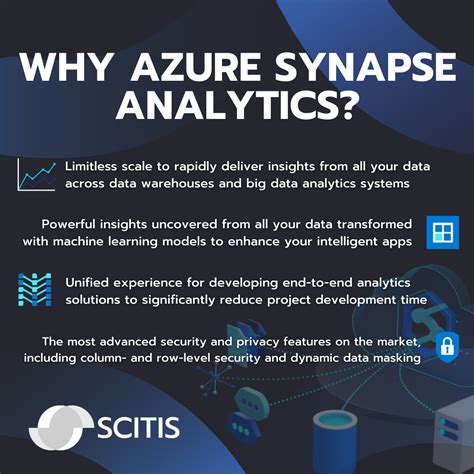 Azure Synapse Analytics Scitis