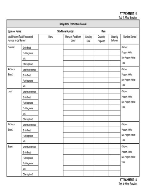 Daily Menu Production Record Fill Out And Sign Printable Pdf Template