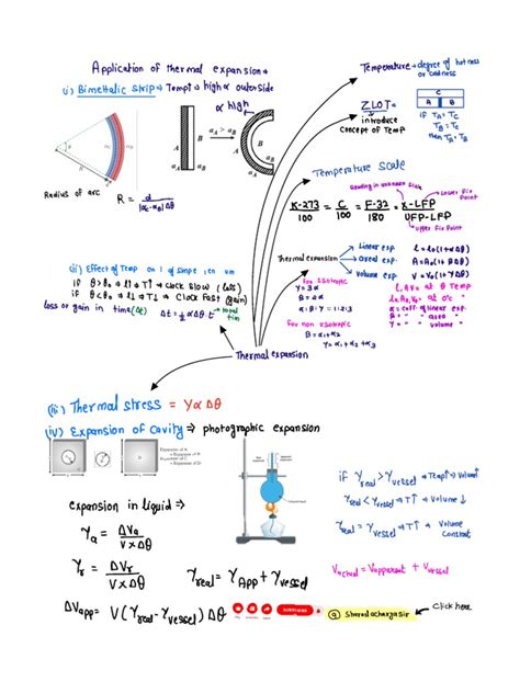 Thermal Expansion | PDF | Physical Quantities | Branches Of Thermodynamics