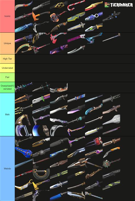 Valorant Melee Skins August 2023 Tier List Community Rankings