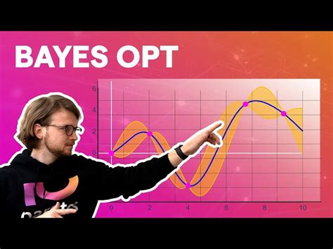 Bayesian Optimization for Machine Learning - reason.town